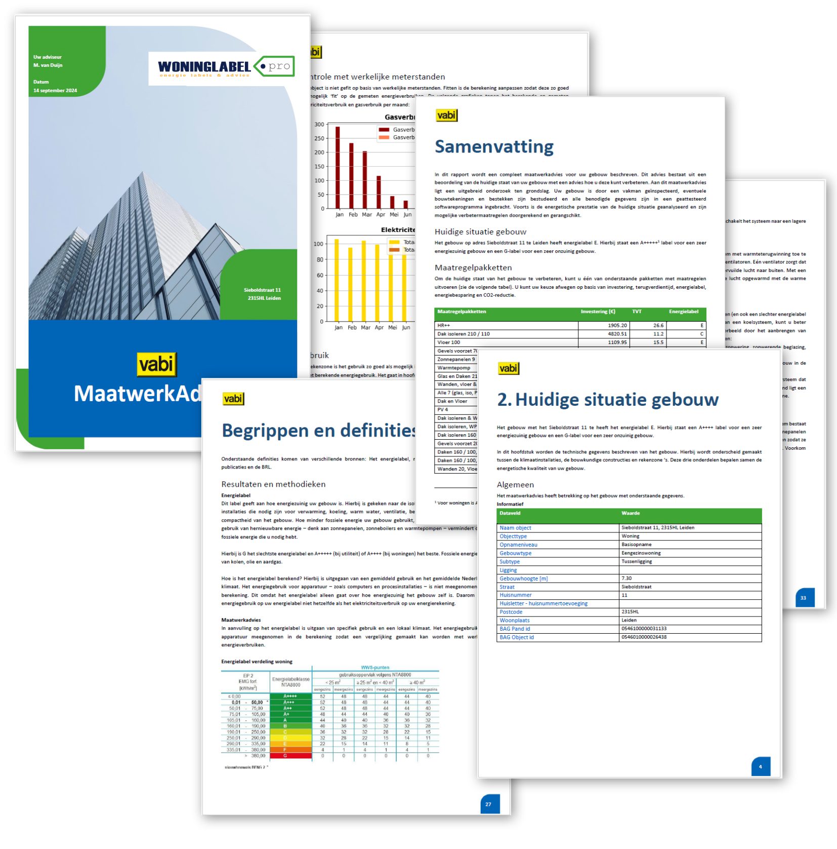 maatwerk-advies-rapport
