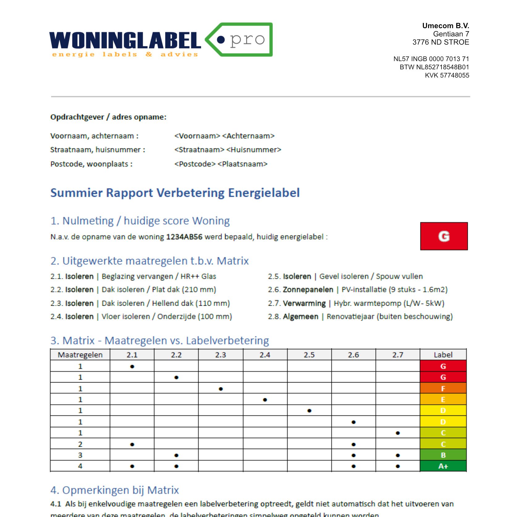 summier-rapport-verbetering-energielabel